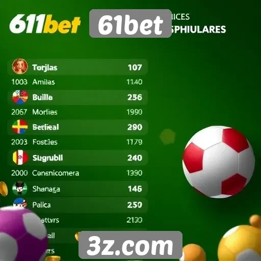 Tendências de popularidade dos jogos na 61bet